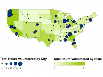 IVLP Volunteer Participation in Fiscal Year 2015